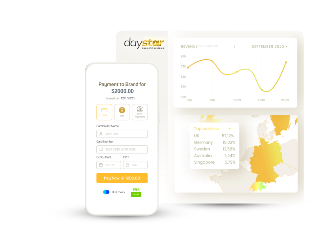 Daystar dashboard